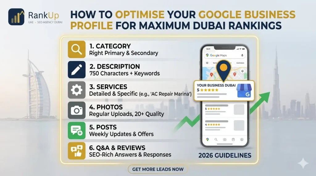 How to Optimise Your Google Business Profile for Maximum Dubai Rankings