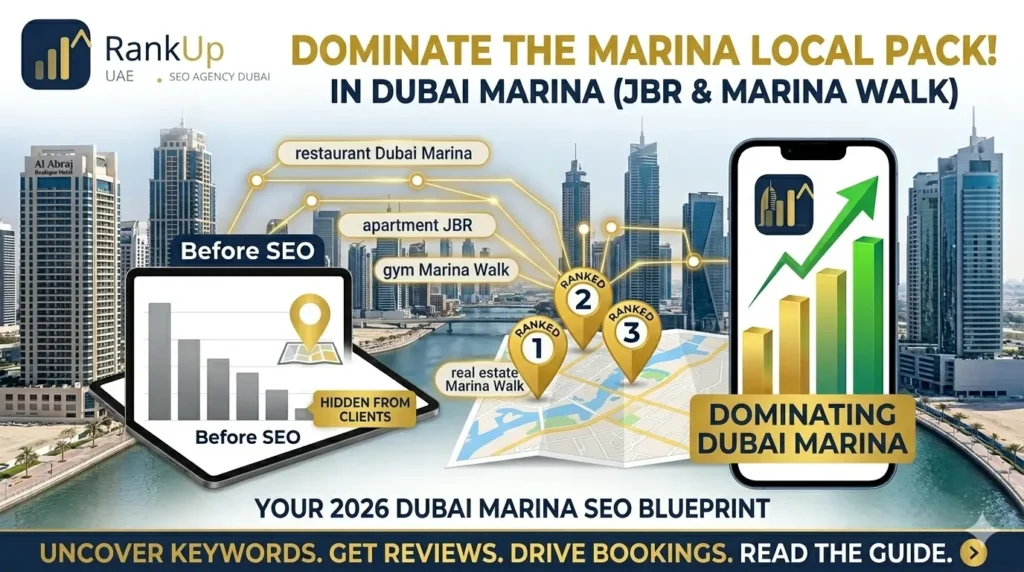 Local SEO for Dubai Marina Businesses
