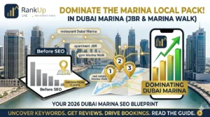 Local SEO for Dubai Marina Businesses